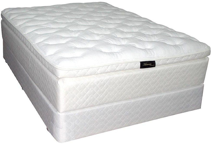 american beauty kingsdown mattress with pillow top